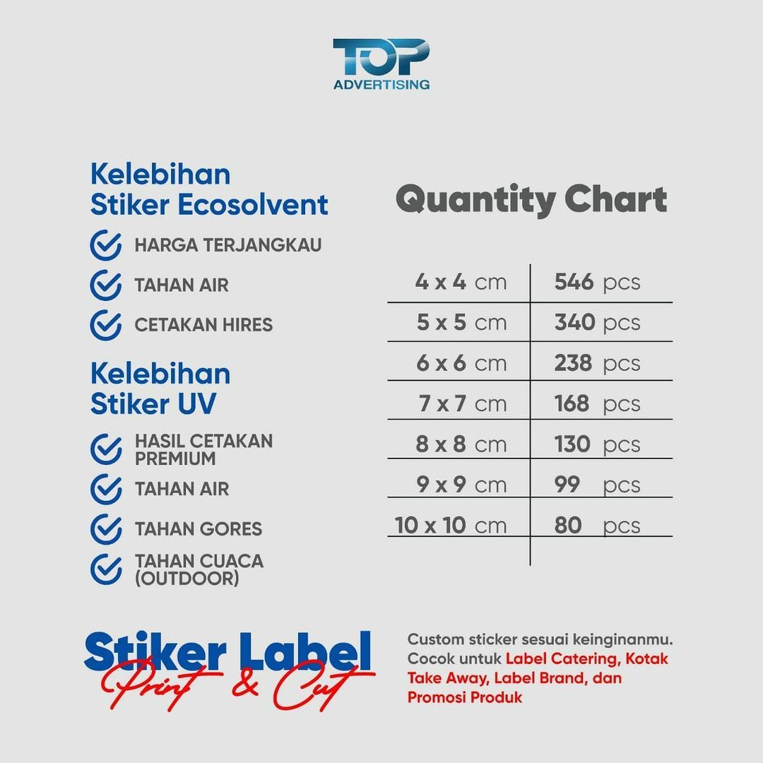 Stiker Label Makanan